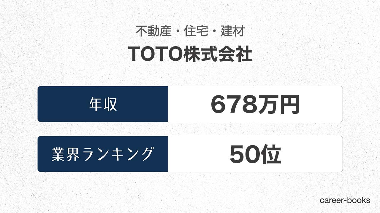 TOTO株式会社の年収情報・業界ランキング